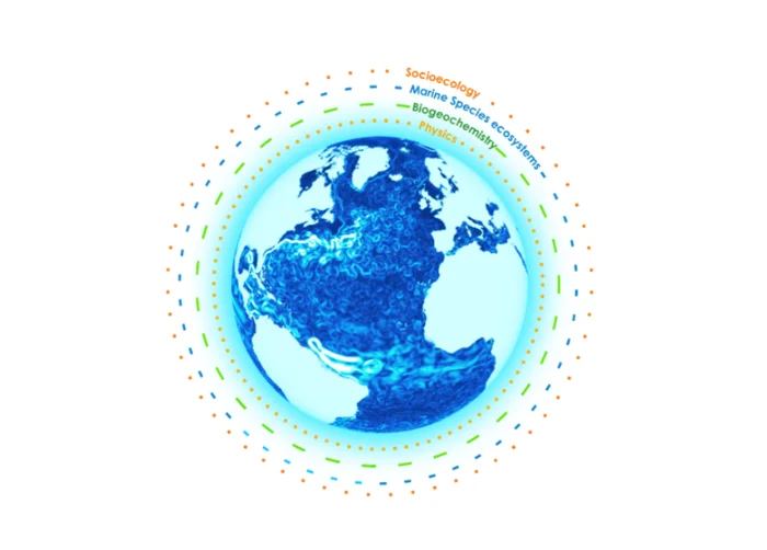 European Digital Twin Ocean Core Infrastructure